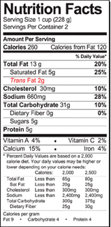 nutrition label