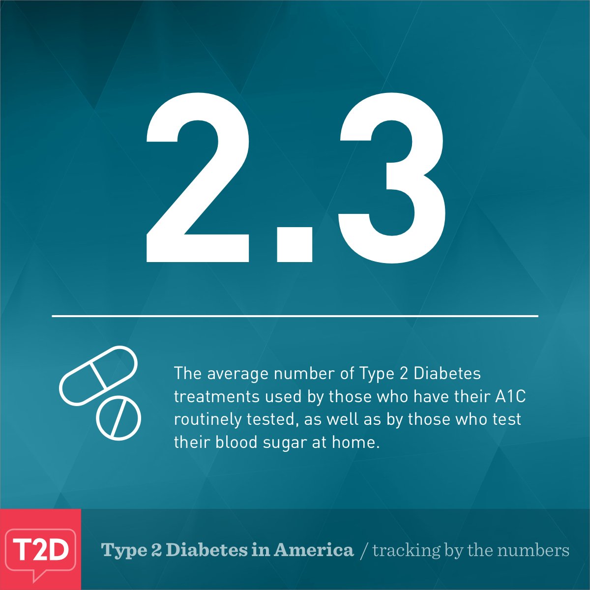 Type 2 Diabetes tracking by the numbers