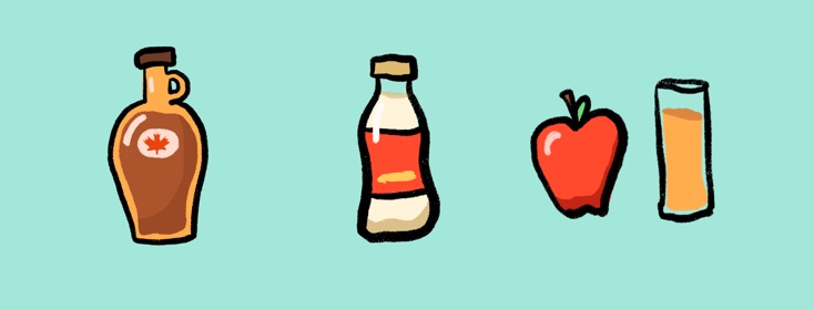 A bottle of maple syrup, a bottle of soda, an apple and a glass of orange juice