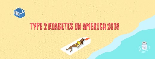It's 24/7! There Is No Vacation From Type 2 Diabetes image