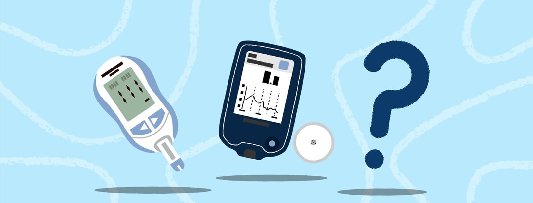 a glucose monitor, a Continuous Glucose Monitor, and a question mark